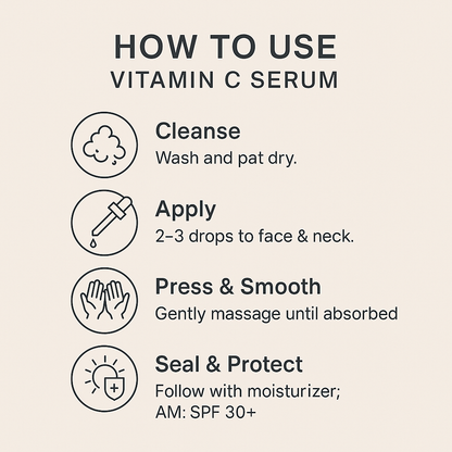 Vitamin C Serum