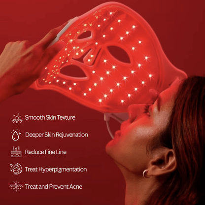 LumaMask 2.0 | LED Light Therapy Mask