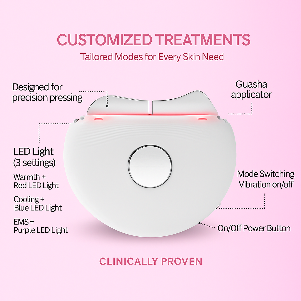 LumaLift Pro Age-Defying Sculpting Tool