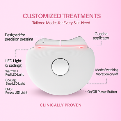 LumaLift Pro Age-Defying Sculpting Tool