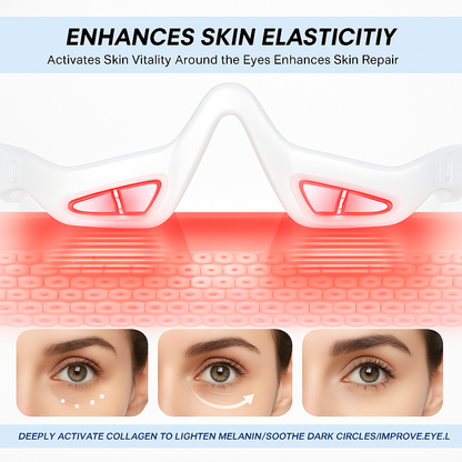 LumaEye Under Eye Rejuvenation